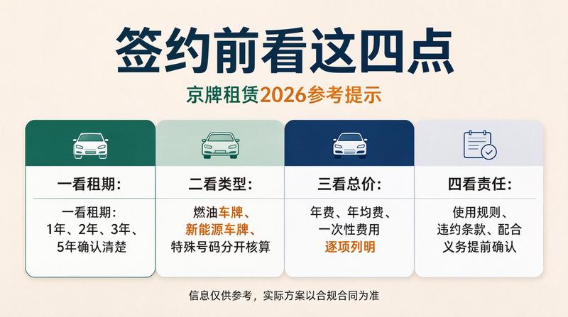 客户到访北京小牛京牌